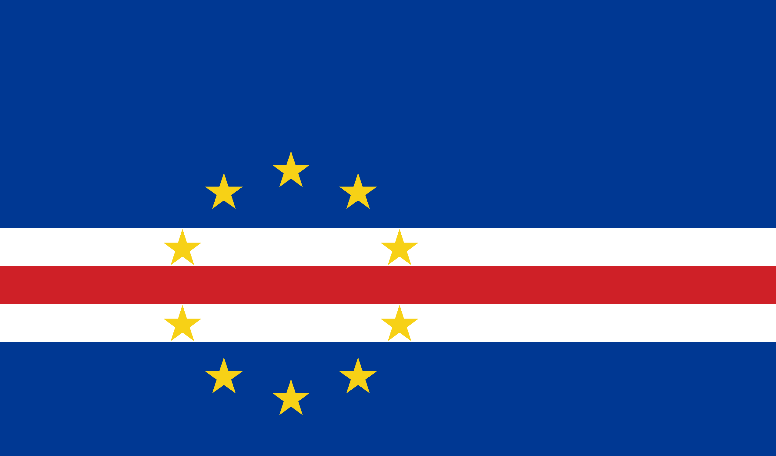 Kabuverdianu (Cape Verdean Creole)